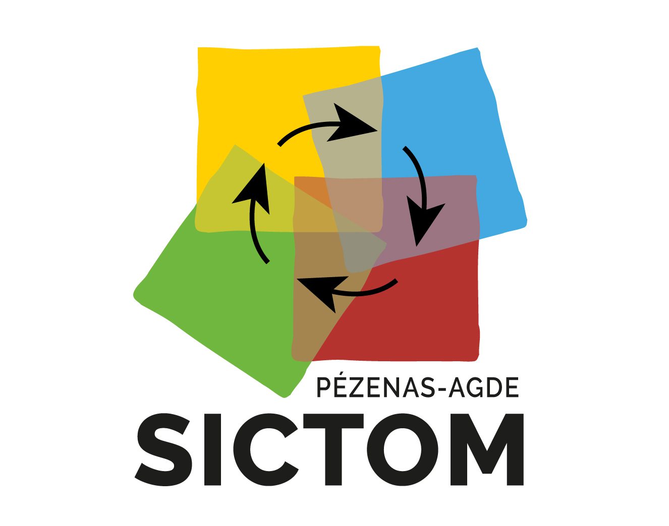 Logo sictom
