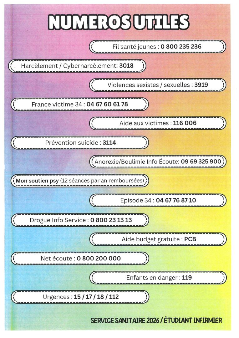liste numéros utiles